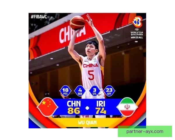 中国男篮世界杯预选赛大胜，年轻球员崭露头角展现未来潜力